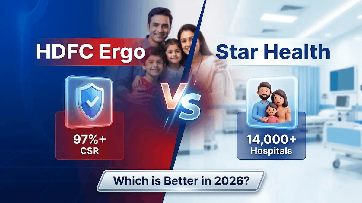 HDFC Ergo vs Star Health insurance comparison 2026 with claim settlement ratio and benefits
