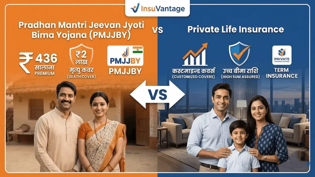 PMJJBY vs Private Life Insurance Comparison in Hindi - InsuVantage
