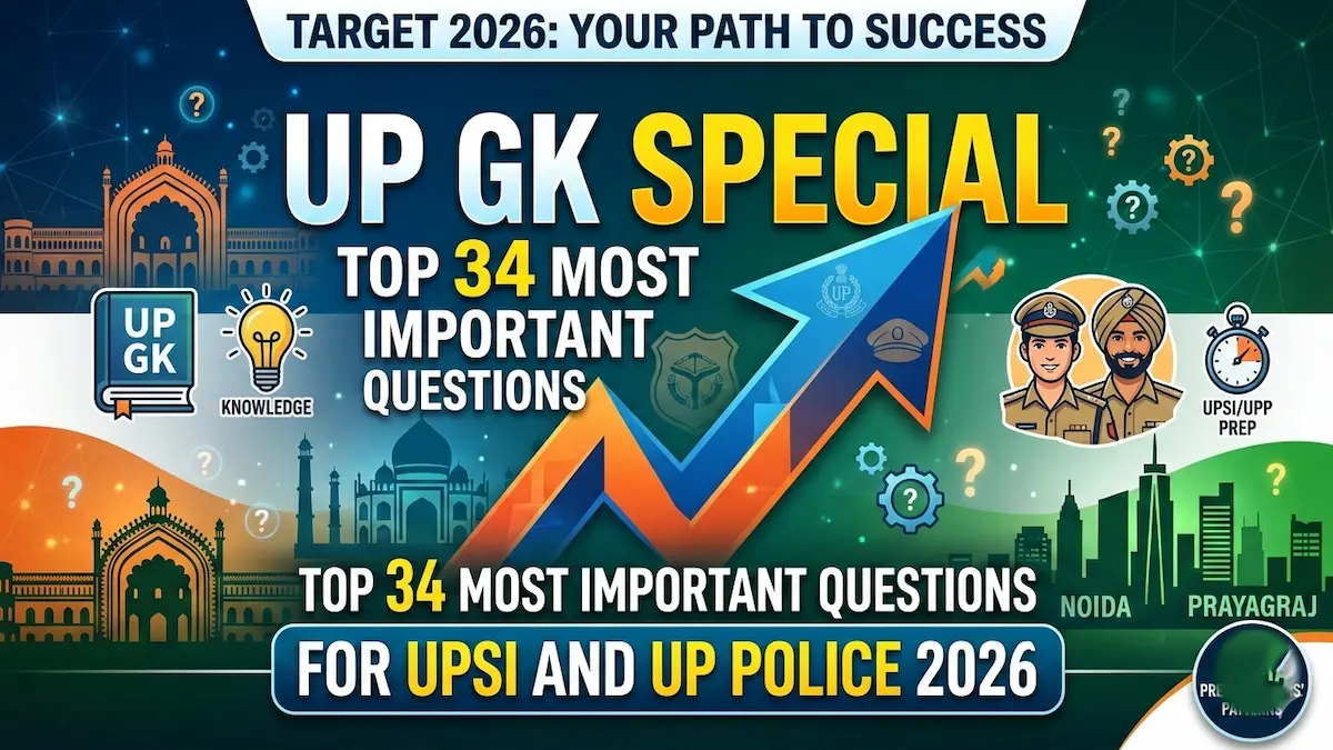 UP GK Special 2026 Questions for UPSI UP GK Special: Top 34 Most Important Questions for UPSI and UP Police 2026