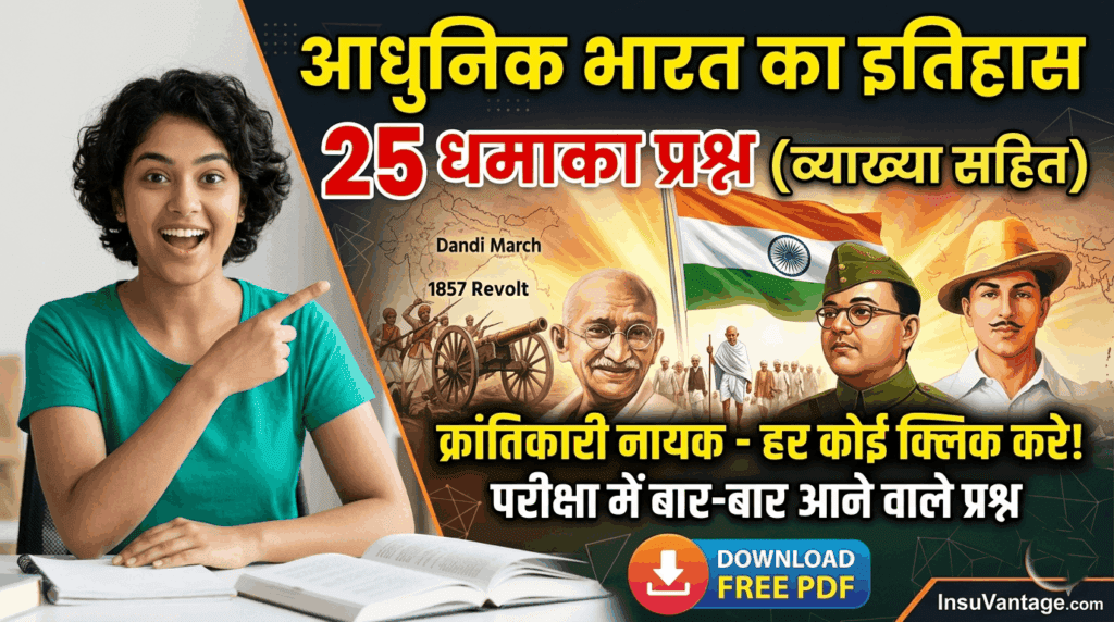Modern Indian History Important MCQs for SSC UP Police Lekhpal InsuVantage