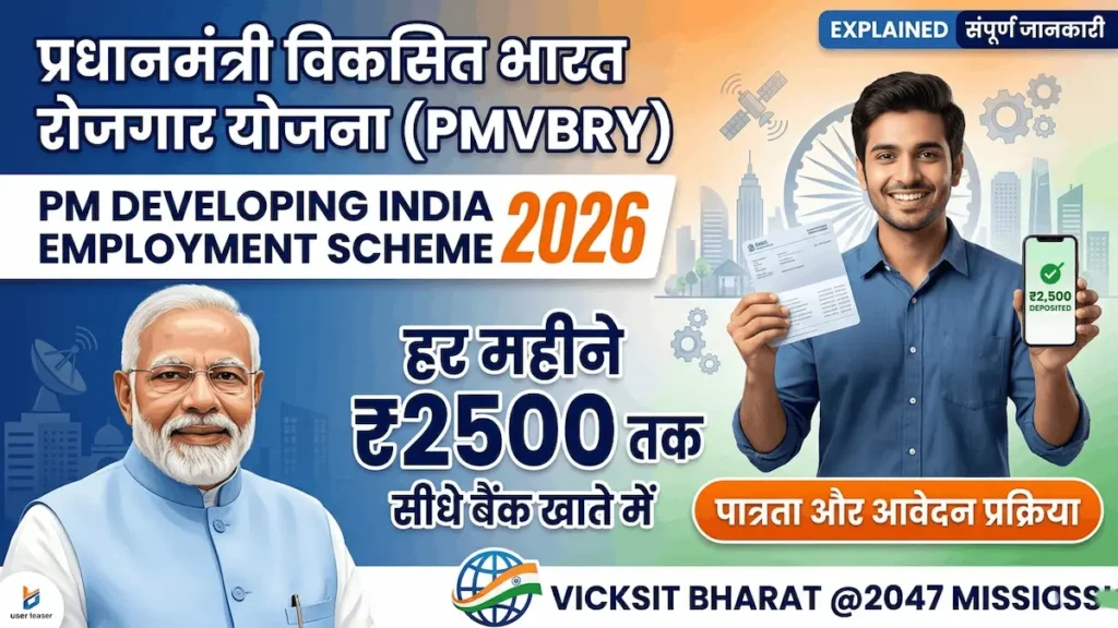 प्रधानमंत्री विकसित भारत रोजगार योजना 2026 ऑनलाइन आवेदन"