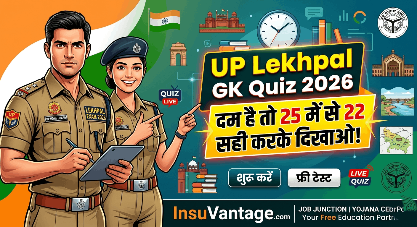 UP Lekhpal GK Quiz in Hindi 2026 Free Online Mock Test InsuVantage