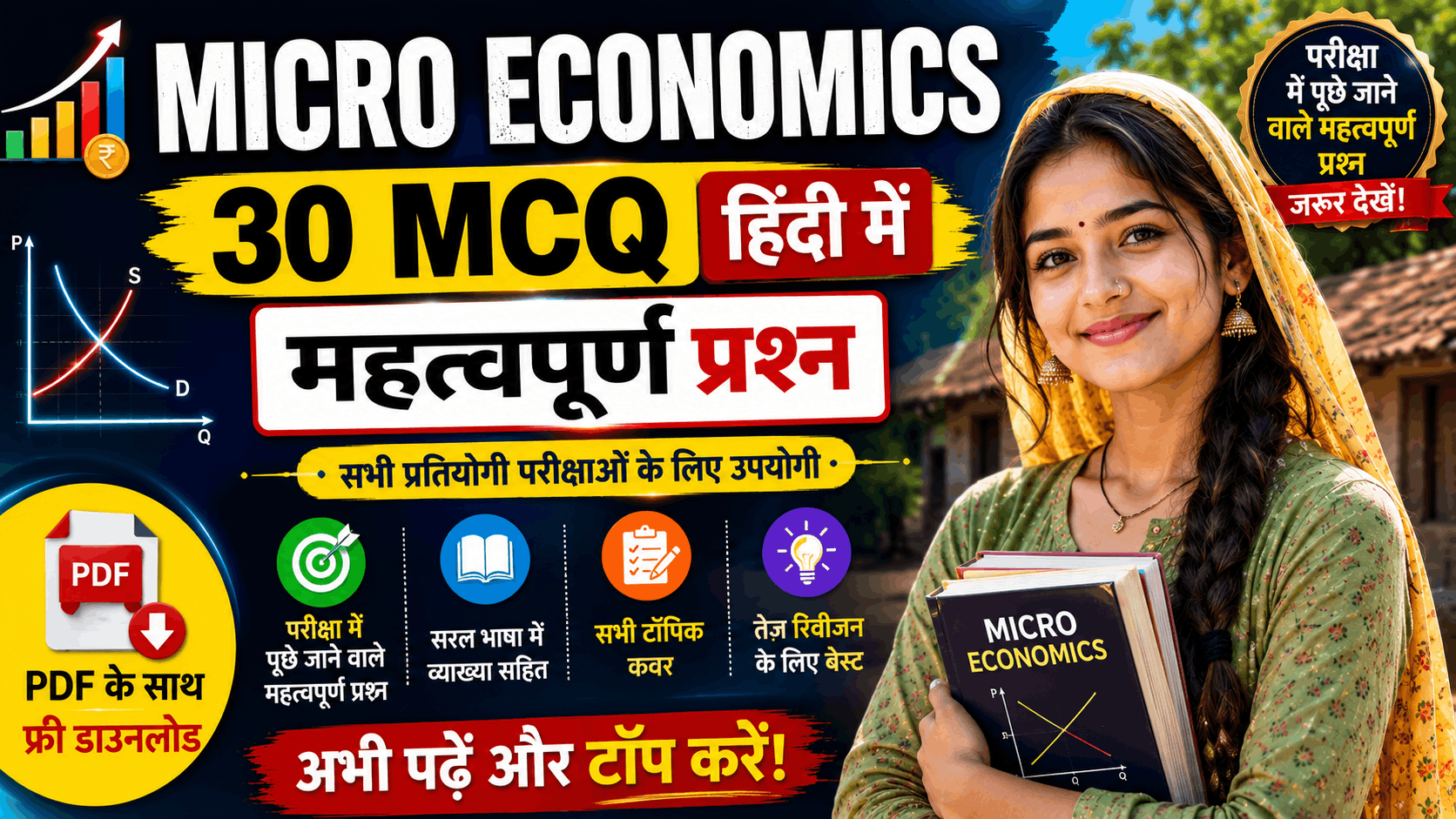 Micro Economics 30 MCQ in Hindi PDF 2026